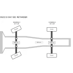 IVECO S WAY 530  RETARDER