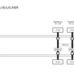 BENALU BULKLINER
