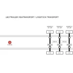 LECITRAILER VIEHTRANSPORT / LIVESTOCK TRANSPORT