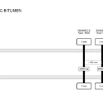 LOHEAC BITUMEN
