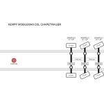 KEMPF MOBILEMAN D3L CHAPETRAILER