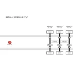BENALU SIDERALE 27M³