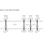 RENAULT C520 TRIDEM  RETARDER