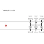 BENALU ALU – STEEL